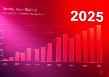 Gehalt Business Development Manager Grafik