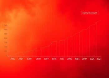 Zahnmedizinische Fachangestellte Gehaltsentwicklung